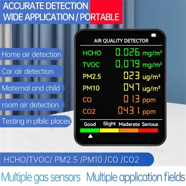 AirMetric Air Quality Sensors UK44