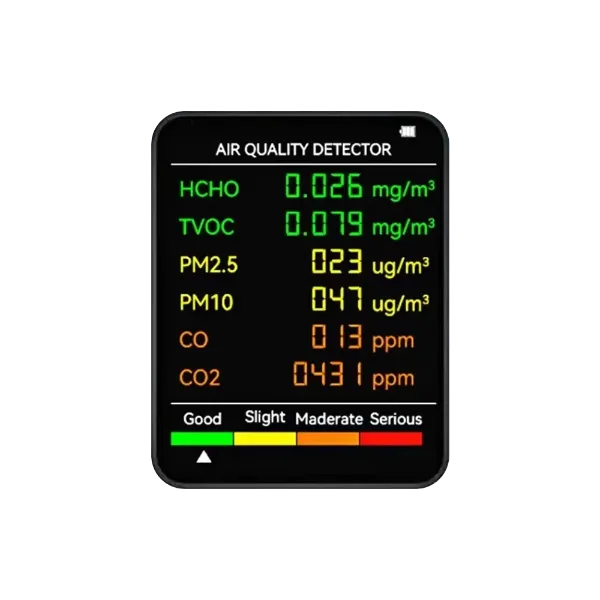 AirMetric Air Quality Sensors UK44