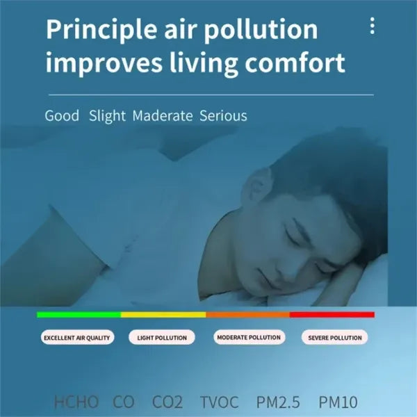 AirMetric Air Quality Sensors UK44
