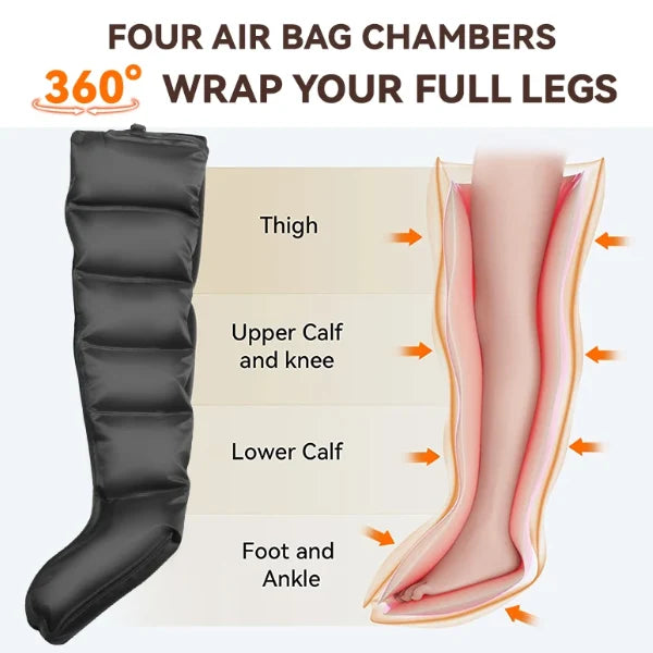 LegVive Leg Compression Boots UK44