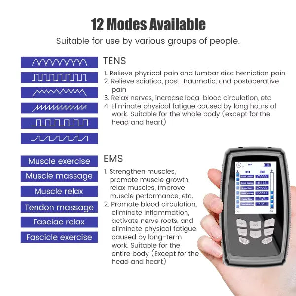 Nervixa Tens Machines UK5