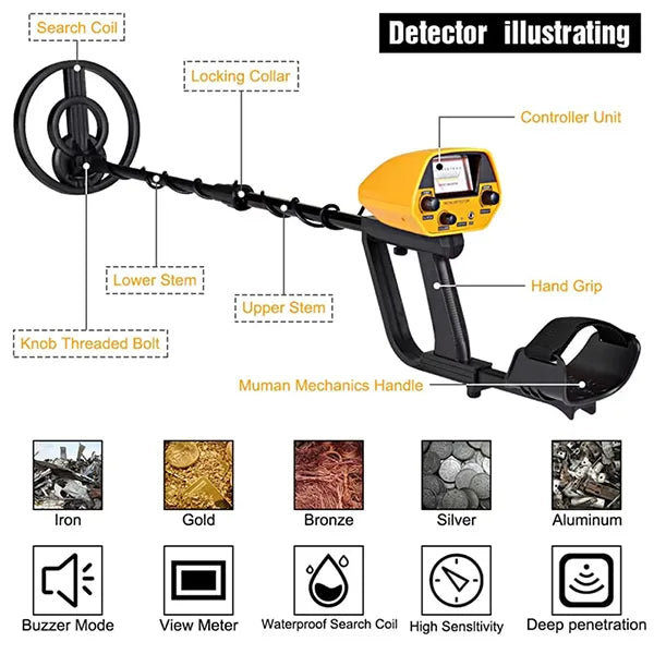 TeroTera Metal Detectors UK5
