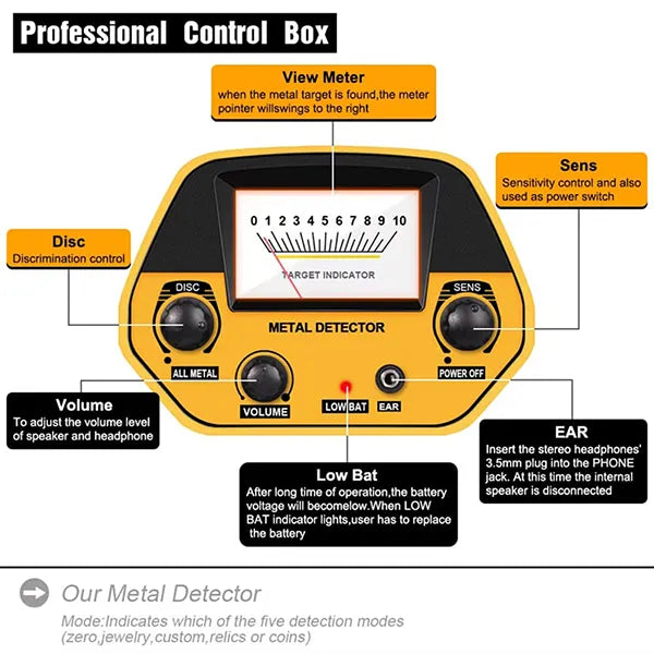 TeroTera Metal Detectors UK5