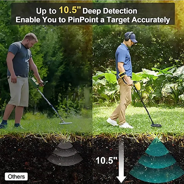 TeroTera Metal Detectors UK5